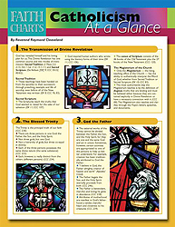 Pamphlet-Catholicism At A Glance