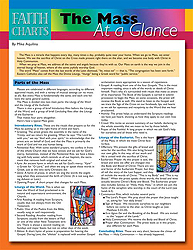 Mass At A Glance, Faith Charts